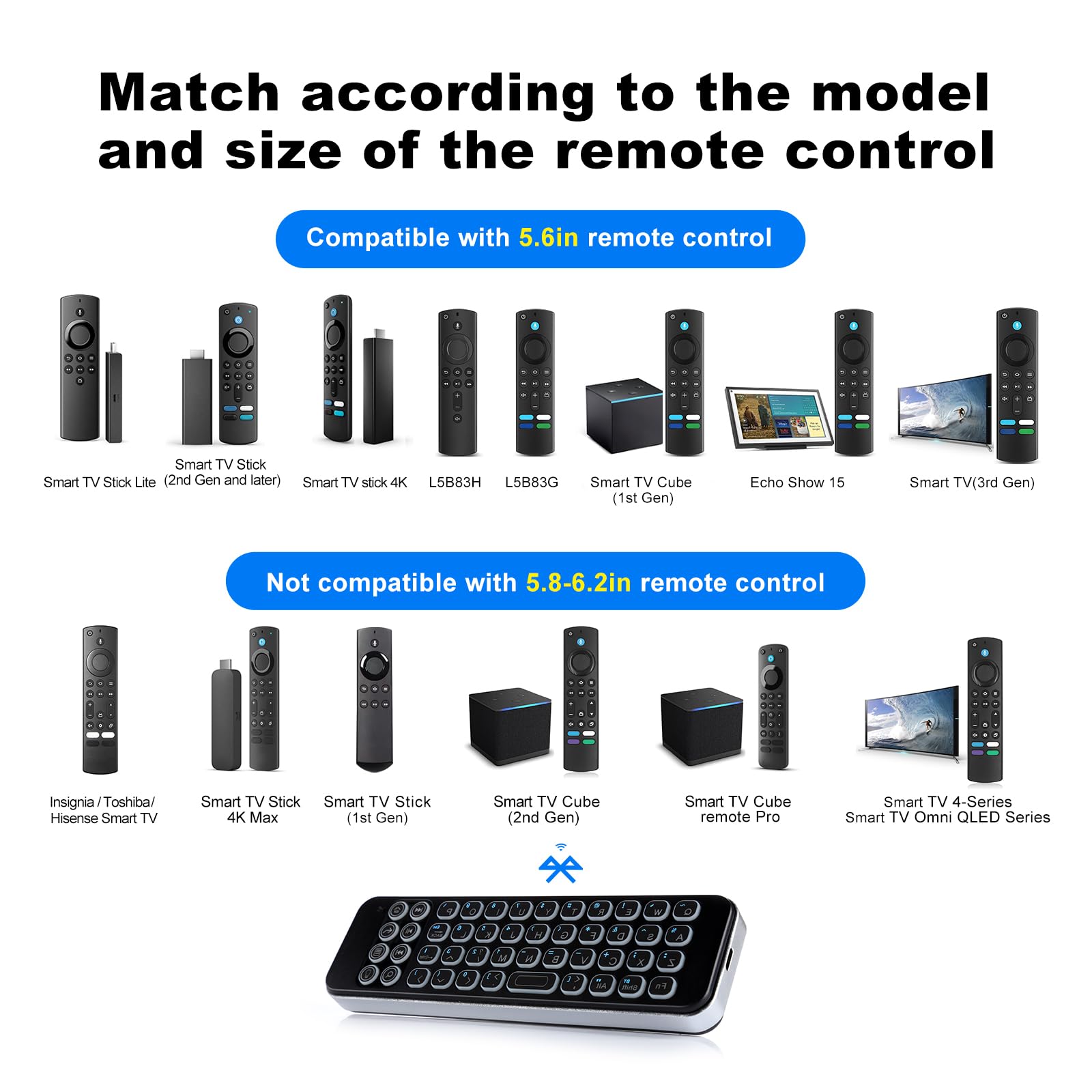 Ipazzport Mini Bluetooth Wireless Keyboard Remote With Backlit For Smart Tvs Stick 4K, Fire Cube, Smart Tvs 3Rd Gen,Kp 30Br